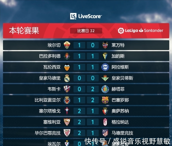 马的